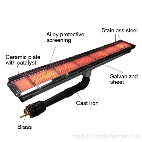 LPG,Gas Industrial Infrared IR Catalytic Burner,Heater for Powder Coating Oven and Paint Drying Oven HD262